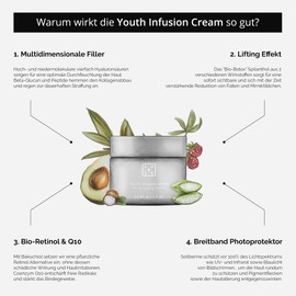 sober® Youth Infusion Cream Highly Effective Anti-Ageing Face Cream Reduces Lines and Wrinkles with Aloe Vera, Q10, Vegetable Retinol, Spilanthol & Hyaluronic Vegan