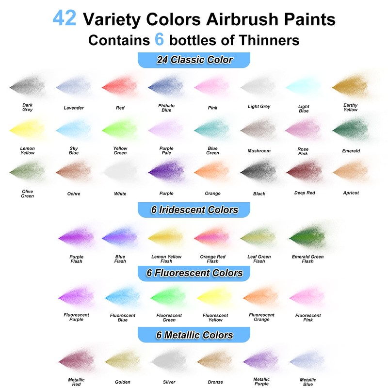 HOMY ARTY Airbrush Paint - 42 Colors with 6 Thinner