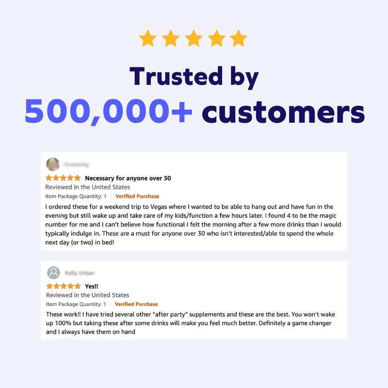 Cheers Restore | Supplement with DHM + L-Cysteine | 12