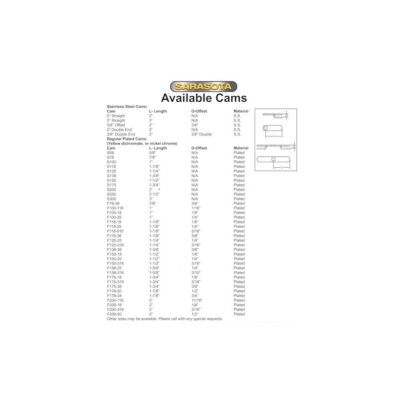 Sarasota Quality Products LL930 Lock Latch (2" Long x 3/8"