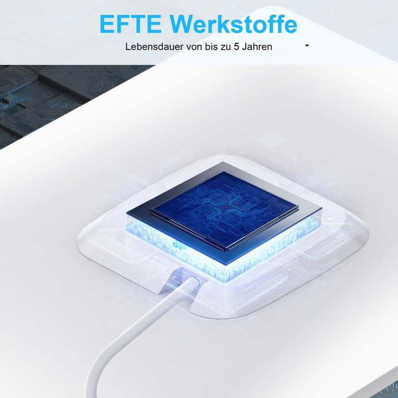 Solar Panel for eufy Camera, 5W Solar Panel for Eufy