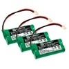 Synergy Digital Cordless Phone Batteries, Works with Vtech CS6648 Cordless