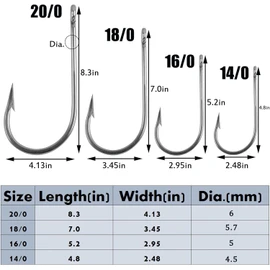 JSHANMEI Fishing Hooks Fishing Saltwater Large Giant Shark and Alligator Hooks Extra Strong Stainless Steel Big Game Fishing Sharp Tuna Catfish Hooks Size 18/0-5pcs