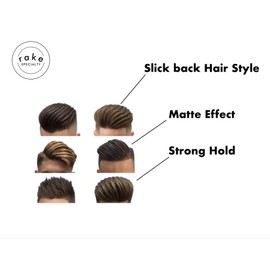 Rake Specialty Lion Mane Hair Styling Texturising Hair Powder. 24-Hour Volume, Matte Effect | Proudly Canadian Company