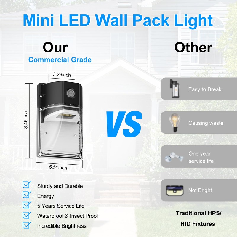 30W Mini LED Wall Pack Light with Dusk to Dawn