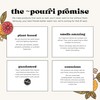 Poo-Pourri Before-You-Go Toilet Spray, Spring 2 Oz Variety Pack– Maple