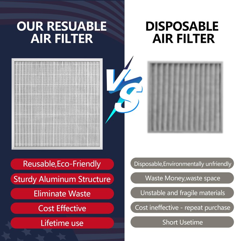 Demiwise 24x24x1 Electrostatic Air Filter, Washable & Reusable Aluminum AC/HVAC