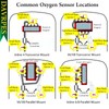 DAVRPES 234-4195 Oxygen O2 Sensor Post-Cat Sensor for Subaru Forester