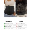 COPPER SLIM Waist Cincher – Compression & Sweat-Enhancing Shaper for