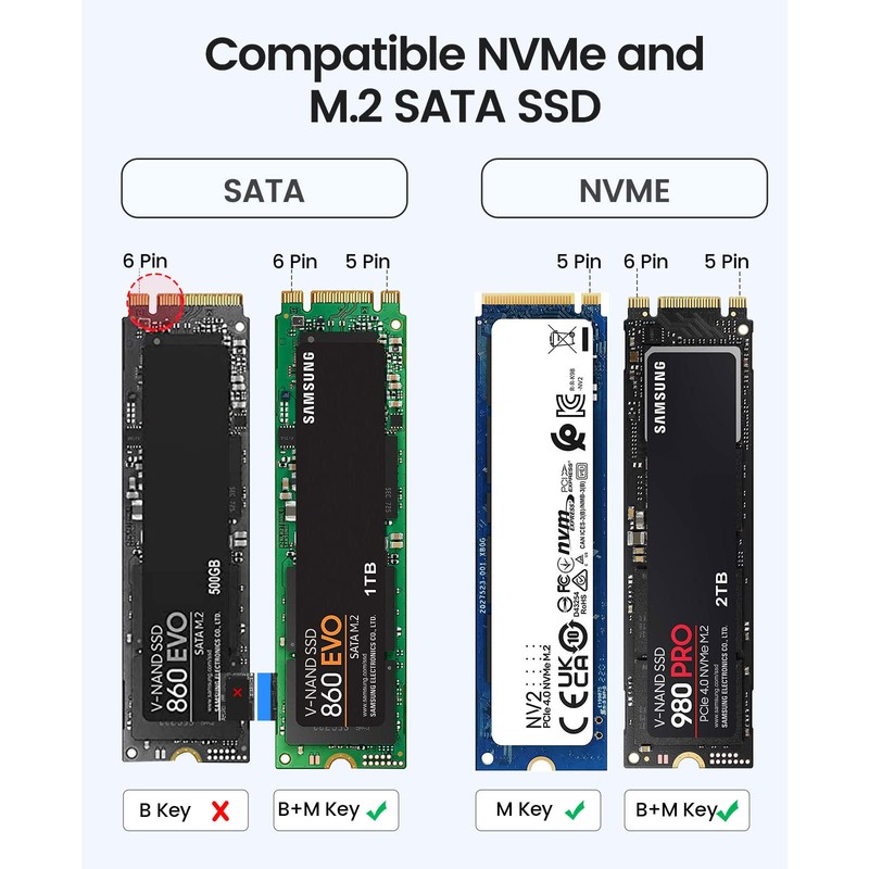 ORICO M.2 NVMe SATA SSD adaptador sin herramientas, USB C