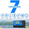 30A PWM Solar Charge Controller, 12V 24V Dual USB Solar