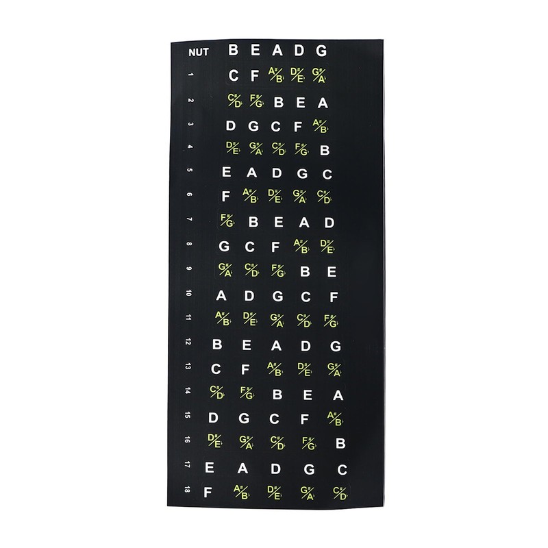 RiToEasysports Guitar Fretboard Sticker Bass Chord Fret Note Finger Map