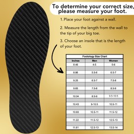 Footology Carbon Fiber Insoles-1 Pair | Rigid Carbon Fiber Shoe Insert for Recovery | Turf Toe,Morton Toe,Foot Fractures,Arthritis,Hallux Rigidus and Limitus| Men 5.5-6 Women 6.5-7