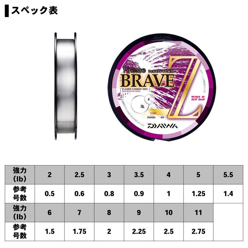 Daiwa Fluorine Finesse Brave Z 8 lb. 160 m Natural