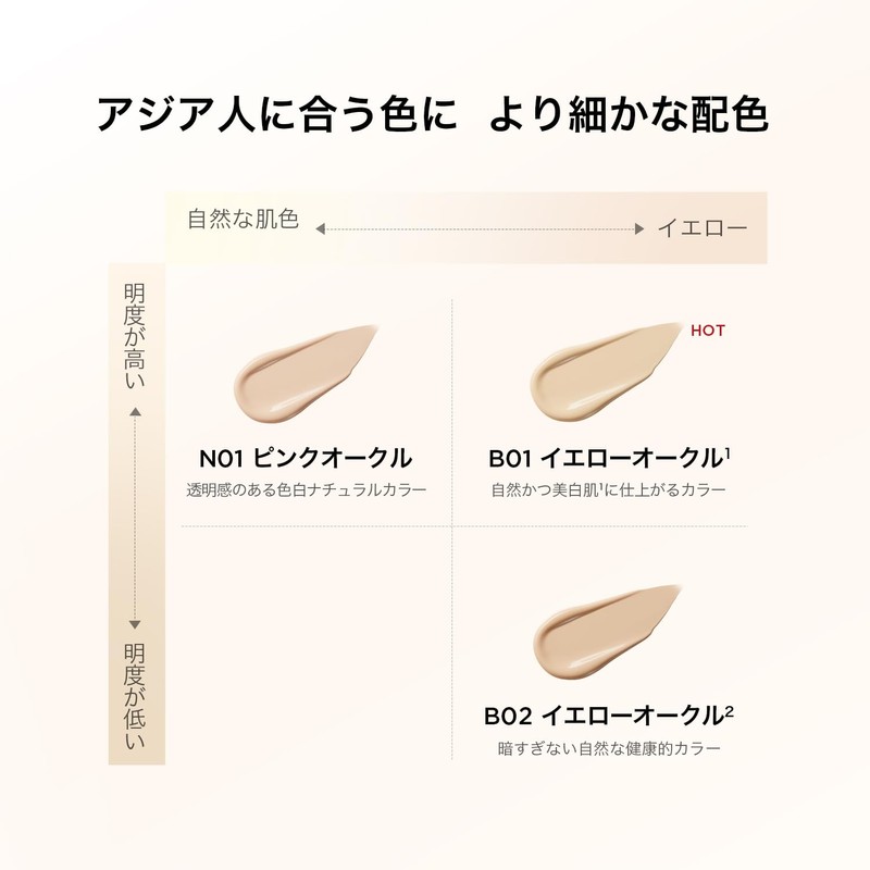 Perfect Diary Bio Face Essence Foundation (Long Wear) (B01, Yellow