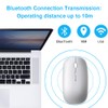 Qxvnm DE Wireless Mouse Bluetooth (USB + BT+ USB-C Adapter)