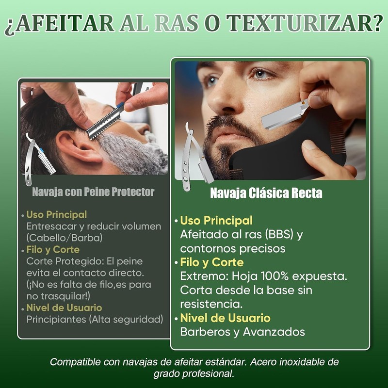 Kit Cuidado de Barba para Hombre 13 en 1 con