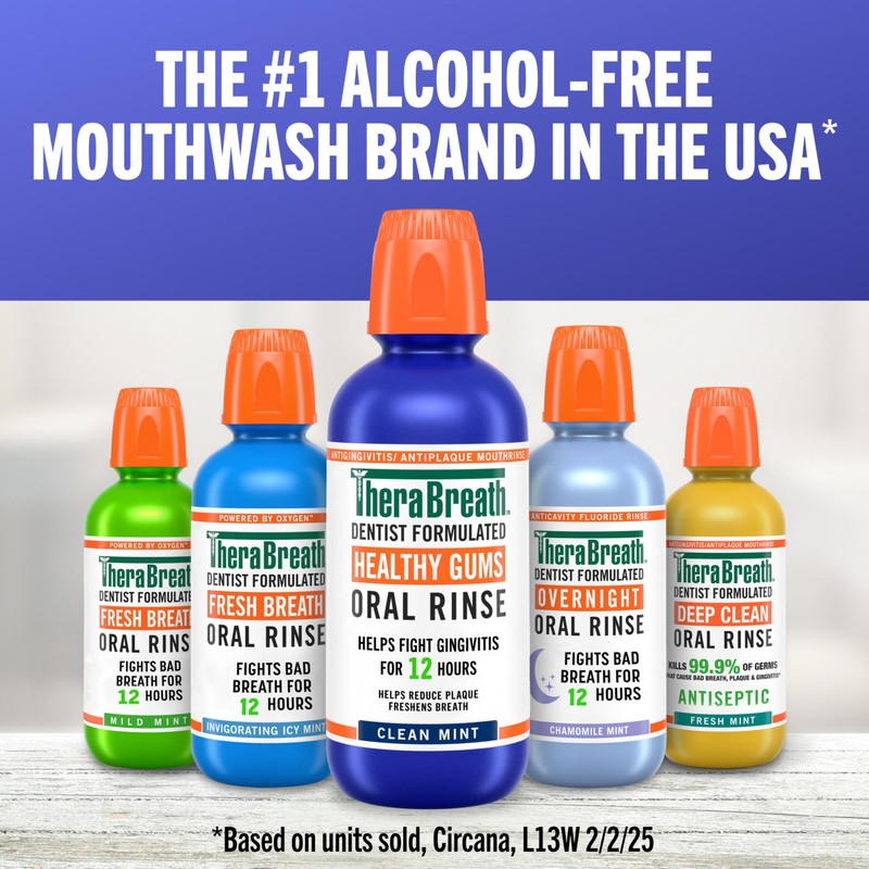 TheraBreath Healthy Gums Oral Rinse, Antigingivitis, Clean Mint Flavor, Dentist