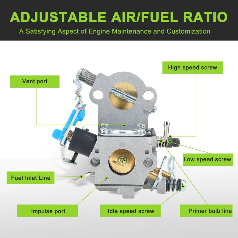 455 Rancher Carburetor for Husqvarna 455 Rancher Parts 460 455E