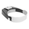 Headband Magnifier Glasses 1.5X 3X 8.5X 10X Magnification Head Mount