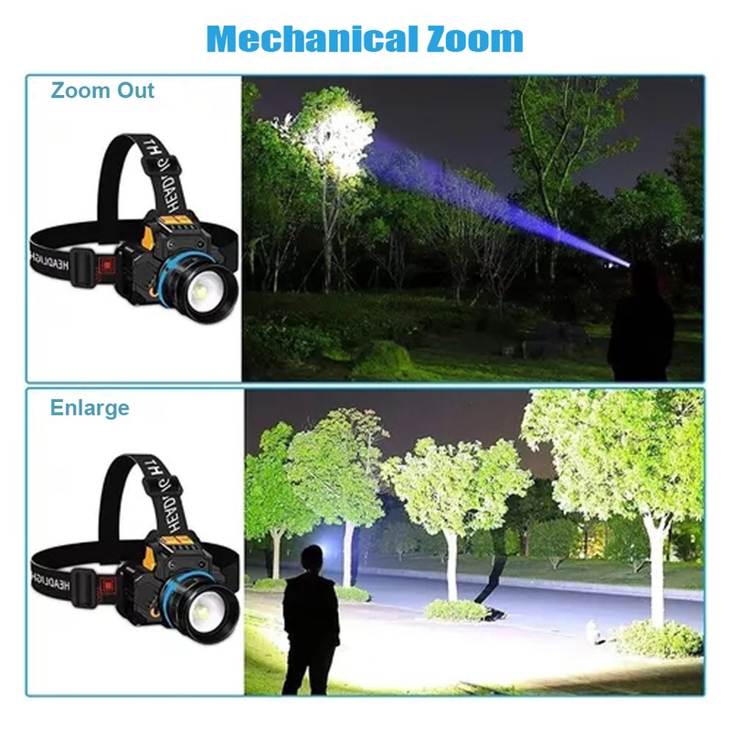 Led Headlamp Rechargeable for Adults Waterproof with Battery Display Motion