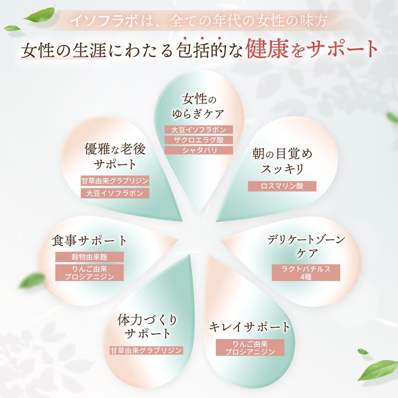 Ystella ISOFLABO お試し用(7包) サプリ エクオール イソフラボン 女性のゆらぎ イソフラボ イステラ