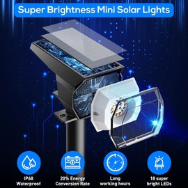 EIUIO Solar Outdoor Lights, Solar Lights Outdoor Waterproof, Solar Spot Lights Outdoor with Auto On/Off and 3 Lighting Modes, Outdoor Lights for Garden Decor, Outdoor Decor, 2 Pack(Warm White)