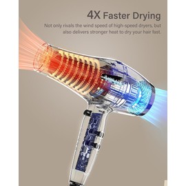 Ionic Hair Dryer with Diffuser, Blow Dryer, Professional 1875W Powerful AC Motor Hairdryer with 8.2 Ft for Women & Men, Fast-Drying Blow Dryer with Nozzle for Home, Salon