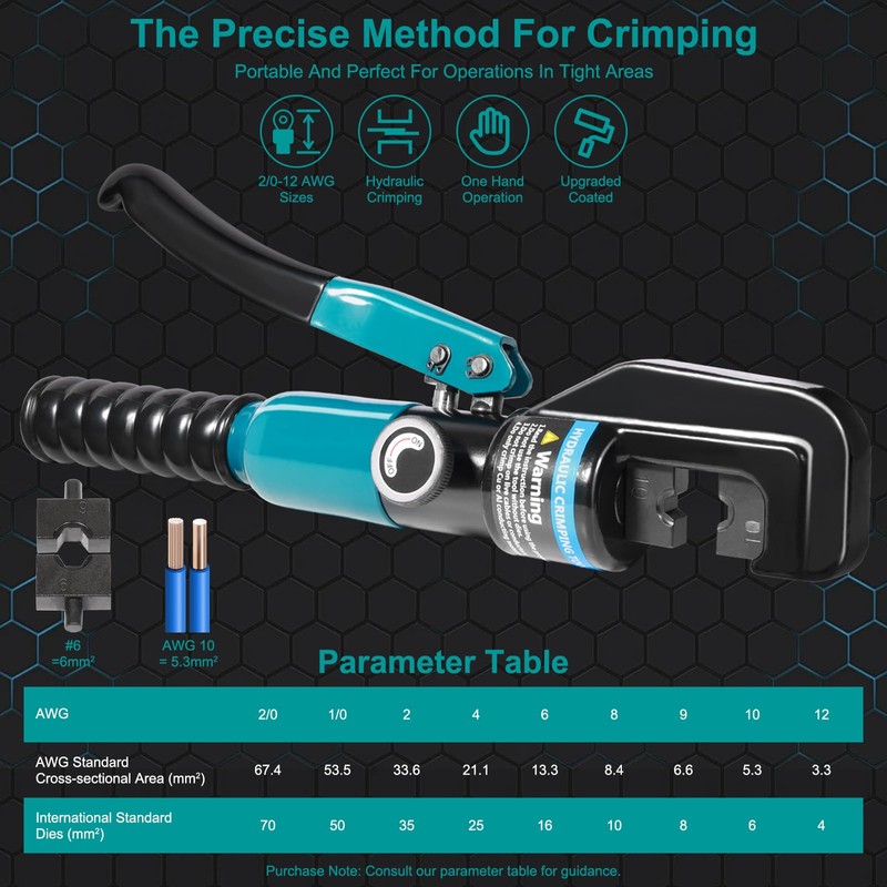 Brileine 10 Tons Hydraulic Crimping Tool with 9 Dies -