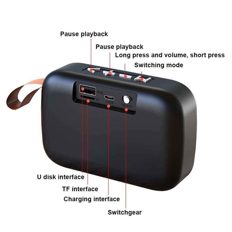 Mini BT Speaker with Subwoofer, Portable and Compact Speaker with