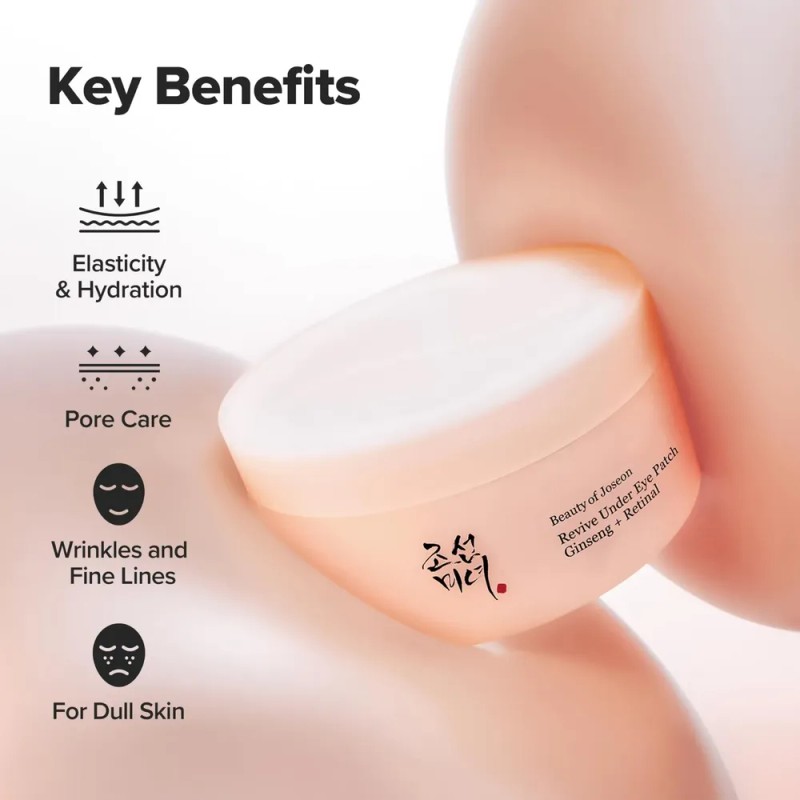 Under Eye Patch With Retinal And Ginseng, For Puffy Eyes,