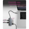 ICY BOX USB-C Docking Station (6-in-1) with 1x HDMI (4K