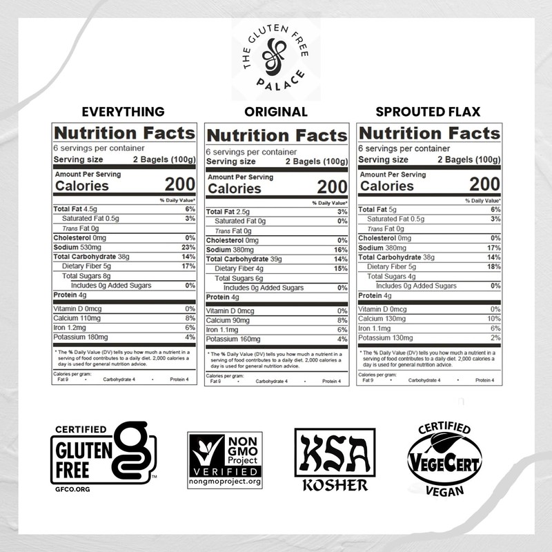 ODoughs Gluten Free Bagels (Variety Pack Bagel)