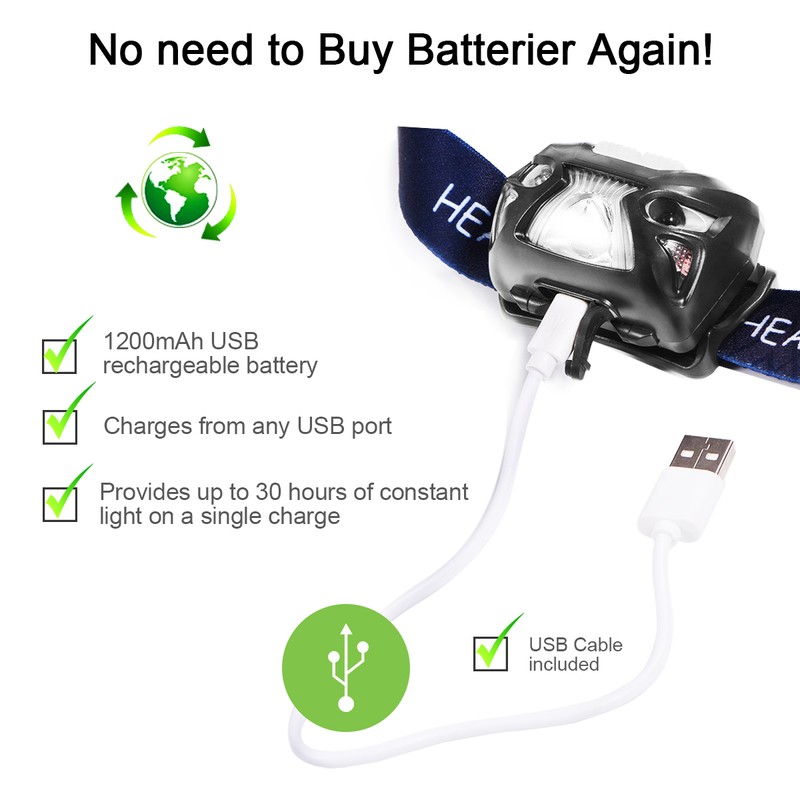 LED Head Torch, USB Rechargeable LED Headlamp Headlight, Waterproof, IR