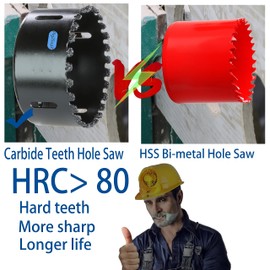PLG2SUPT 6 inch Carbide Grit Hole Saw Cutter for Hardy Plank Air Brick Stucco Drywall Fiber Cement siding Backer Board Plasterboard