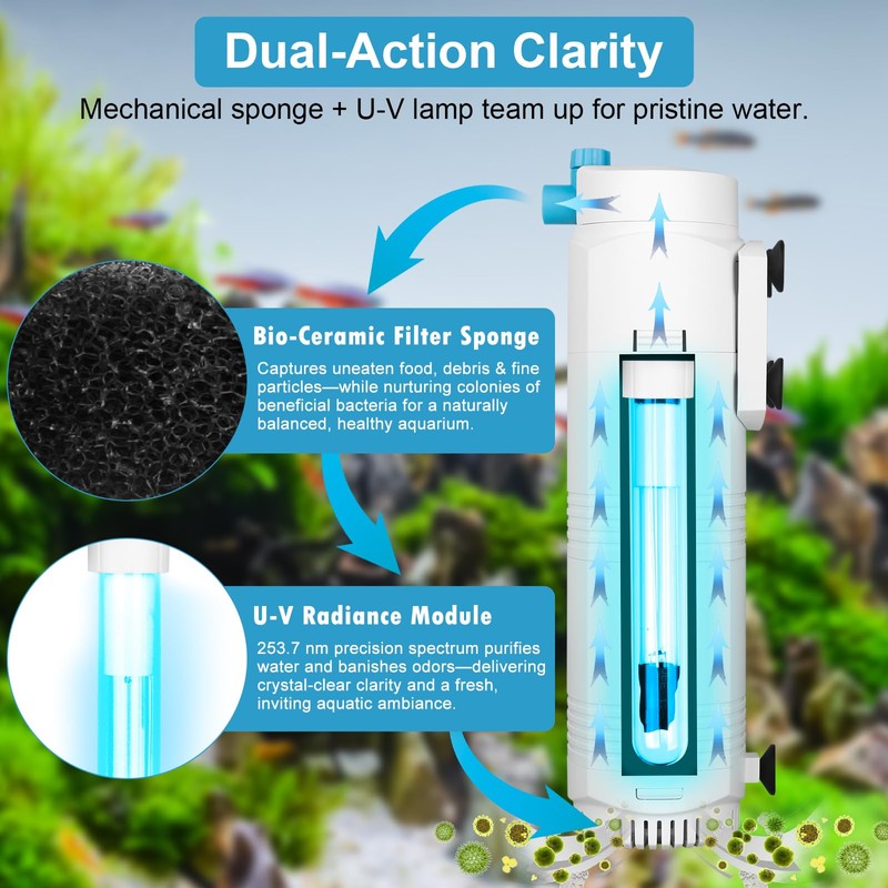 DESUMG Aquarium U-V Filter with Programmable Timer for 40–160 Gallon