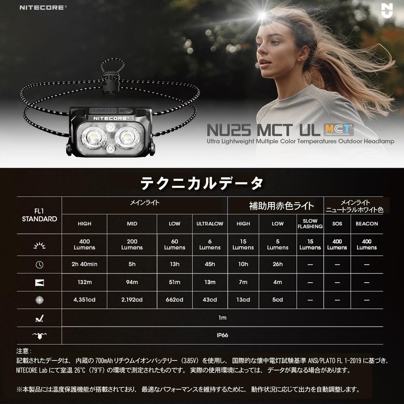 Nitecore NU25 MCT UL - 400 Lumens, 3 Colour Temperatures,