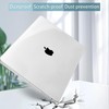 May Chen Compatible with MacBook Pro 13 inch Case 2022