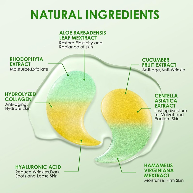 Zooblu Under Eye Patches