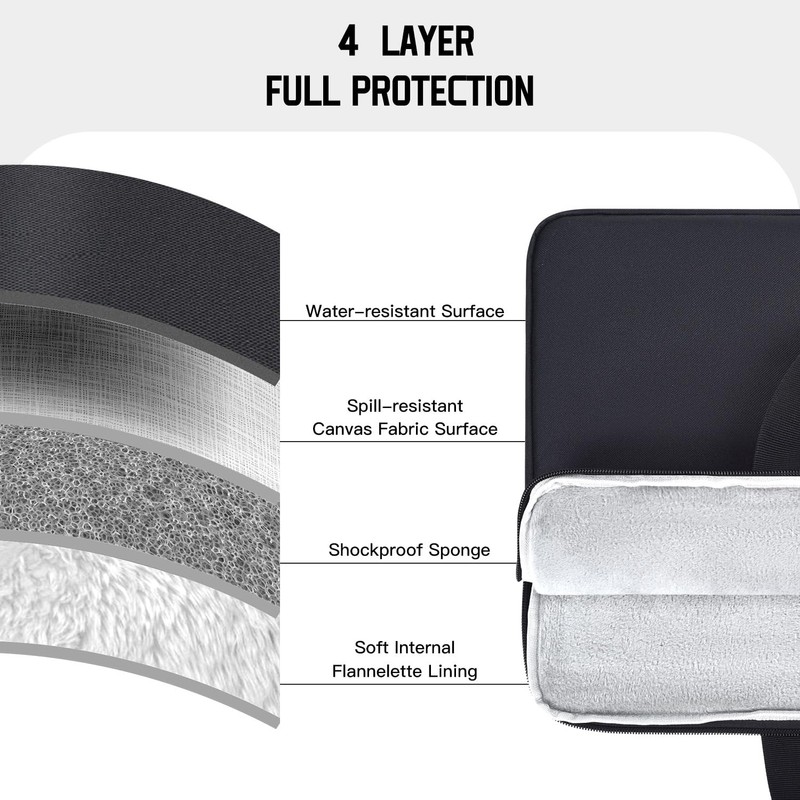 18-19 inch Laptop Sleeve Gaming Computer Case Compatible with Alienware
