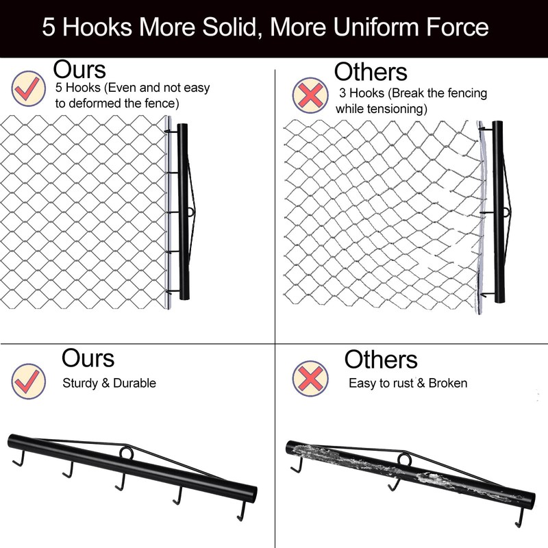 HoLarXuQ Chain Link Fabric Fence Stretcher,5-Thicken Hook Bar,31.5 Inch Woven