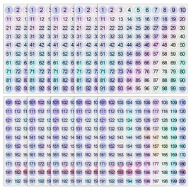 10 Sheets 1 to 200 Small Number Stickers Self Adhesive 0.4 Inch Holographic Vinyl Laser Round Removable Consecutive Number Stickers for Storage Classification DIY Craft Marking Numbering Manicure Tool