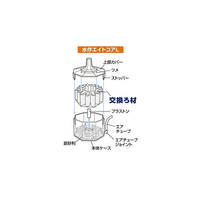 Suisaku Eight Core L Replacement Filter Material
