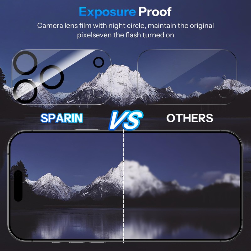 SPARIN 3 pieces camera protection for 9H tempered glass, camera