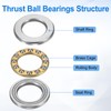 sourcing map 4pcs F12-20M Thrust Ball Bearings, 12mm x 20mm