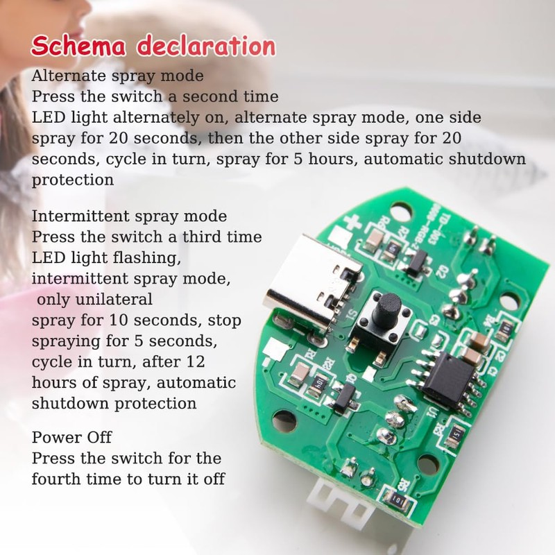 ZORZA 1Pcs Atomization Plate DIY Dual Spray Switch Control Atomization