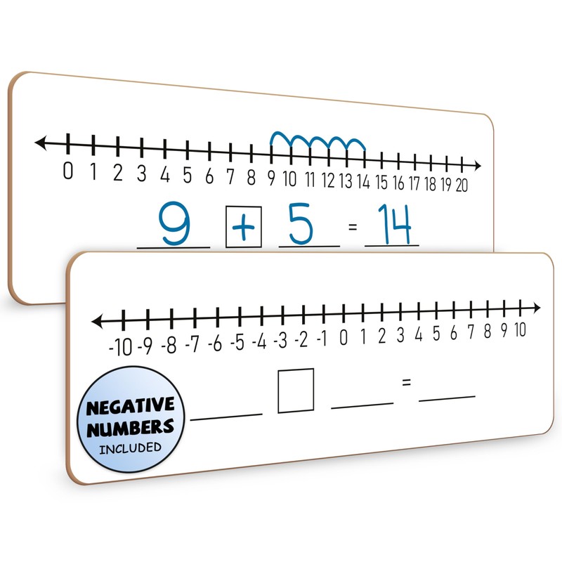 SCRIBBLEDO Negative Number Line Board 4”x12” Inch Lapboard Double Sided