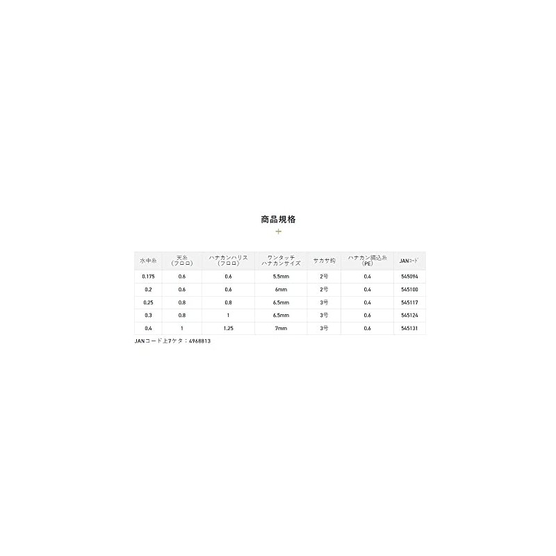 Sunline Ayu Complete Edition Nylon No. 0.2