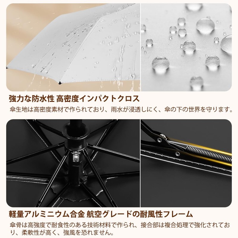 Folding Parasol, Ultra Lightweight, 7.1 oz (201 g), Automatic Opening/Closing