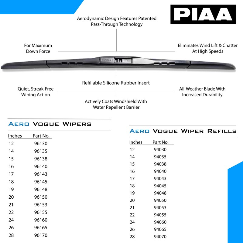 Piaa 96138 Aero Vogue Silicone Wiper Blade - 15"" 380mm